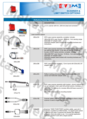 product