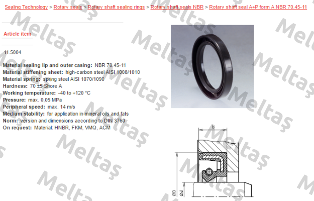 product