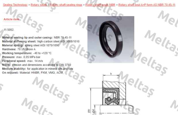 product