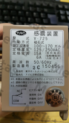 product
