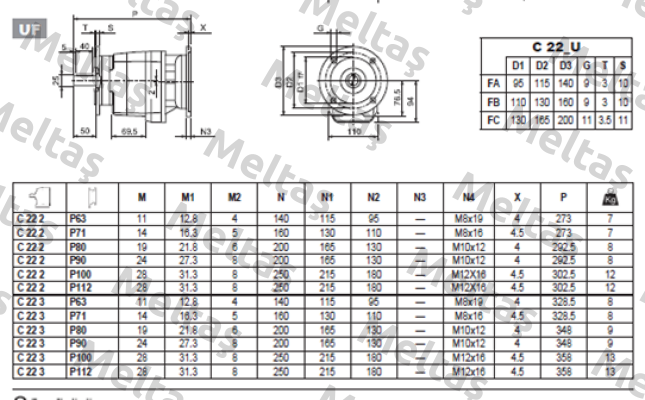product