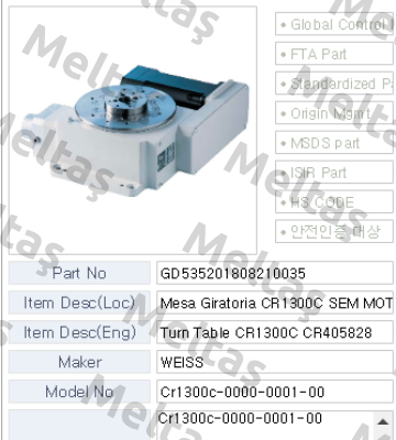 product