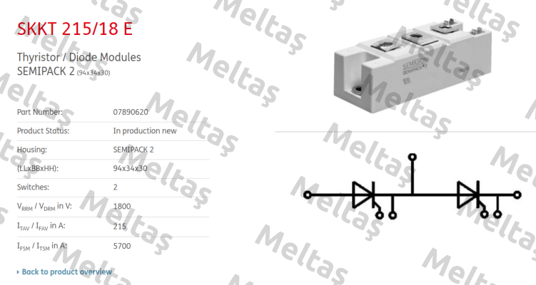 product