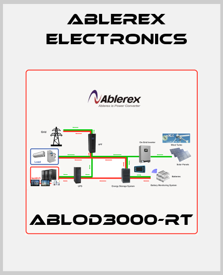 ABLOD3000-RT Ablerex Electronics
