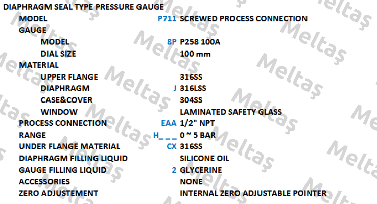 product
