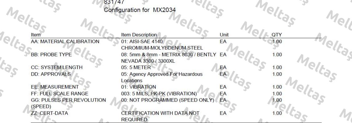 MX2034 Metrix