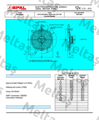 VA13-AP70/LL-63A D330 12V SPAL