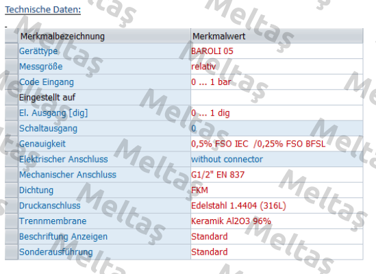 M00-1001-0-B5-0K0-200-1-1-2-1-000 Bd Sensors