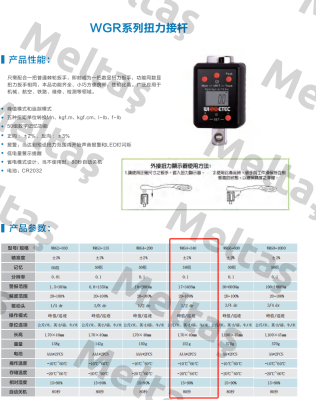 WRG4-340 WISRETEC