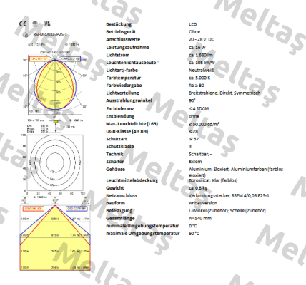 113163000-00662717 Waldmann