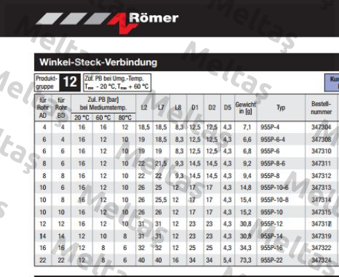 955P-14 (347319)  Avs Römer