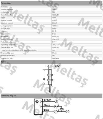 I1SF-M0802P-O3S2 Biduk