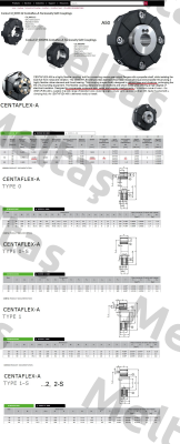 a50 type 1 Centa