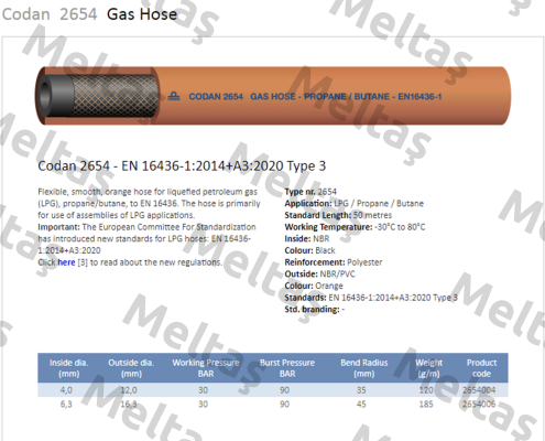 2654006000 Codan