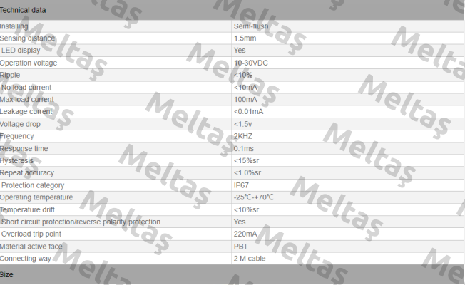 I1SF-M051.5P-O3U2 Biduk