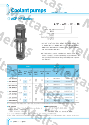 5136370 - ACP-600HF28 A-Ryung