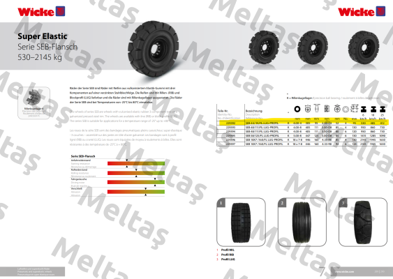 229392 / SEB 44/95/FL LUG-PROFIL Wicke
