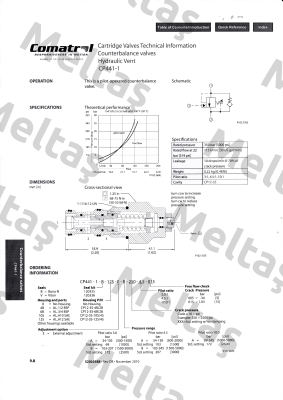 CP441-1-V-0-E-B-150-3.0-015 Comatrol