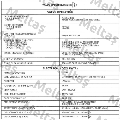 VEP03M-3-B220-GD-24L-B-Y5861-8 (OEM) Continental Hydraulics