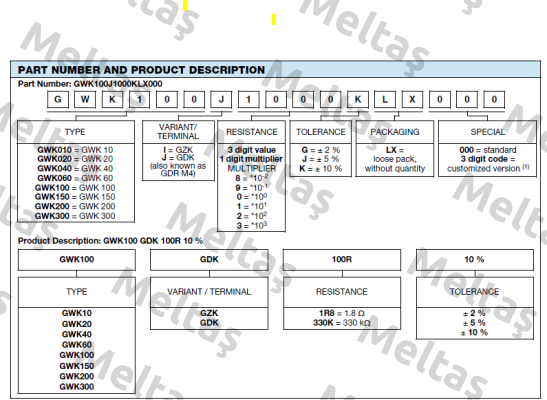 GWK100J1000KLX000 Vishay