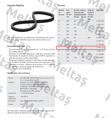 S-1001114 Interroll