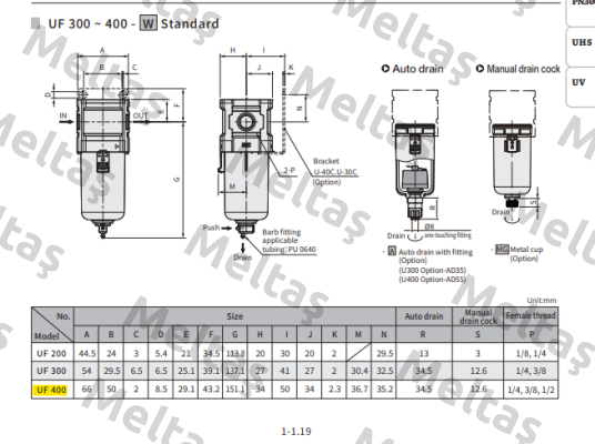 UF 400-04-W Chelic