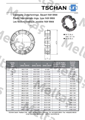 PB82 TNM N148 Tschan