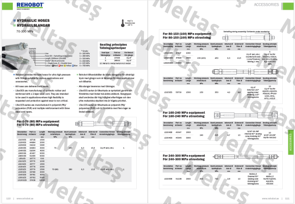 p/n: 35655, Type: LSS303EB Rehobot