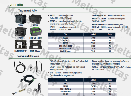 Z219C Gossen Metrawatt