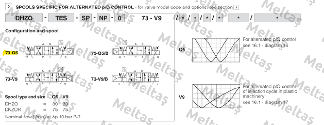 DHZO-TES-SF-BP-073-Q5/BC. Atos