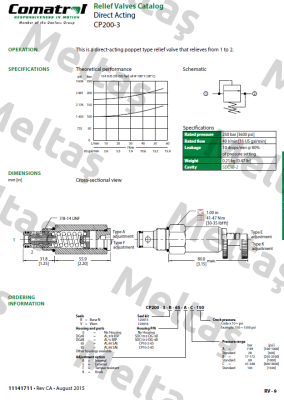 CP200-3-B-0-A-C-100 Comatrol