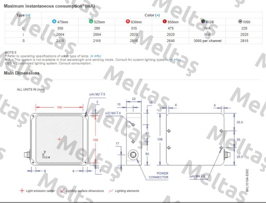 BKL1010A-W00C DCM Sistemes