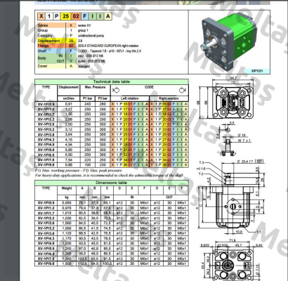 Seals kit NBR XV1 8KGX1P1.A  Vivoil Oleodinamica Vivolo