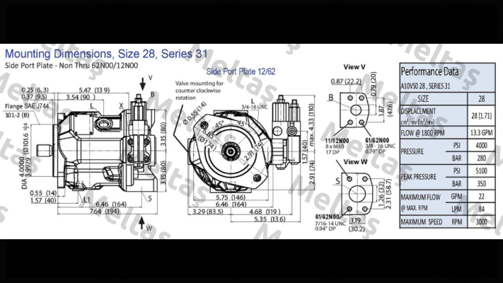 A 10 VSO 28 DFR.  Rexroth