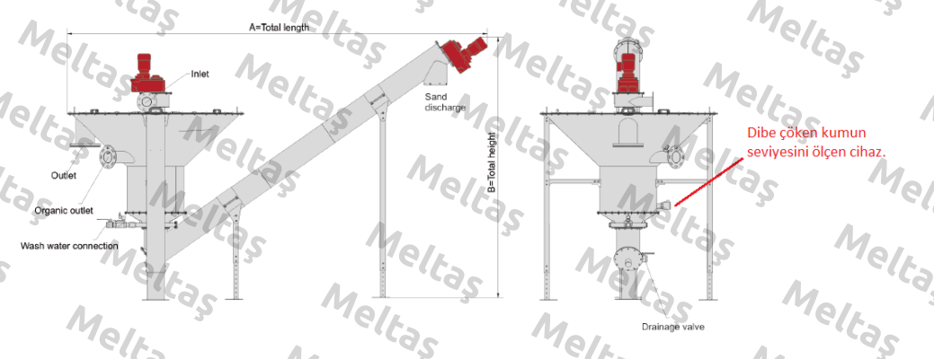 PN: 90970522 Type: S50KHADYAS130 Acs Control-System