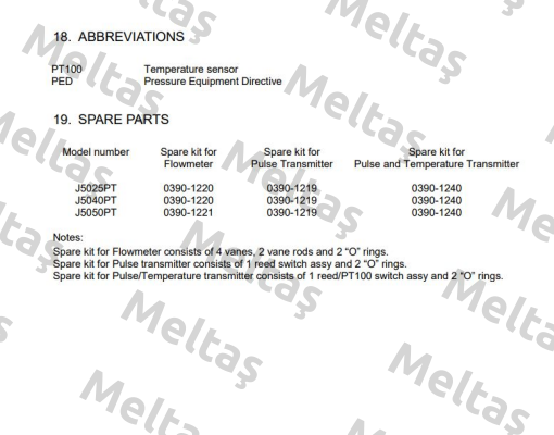 0390-1220 VAF Instruments