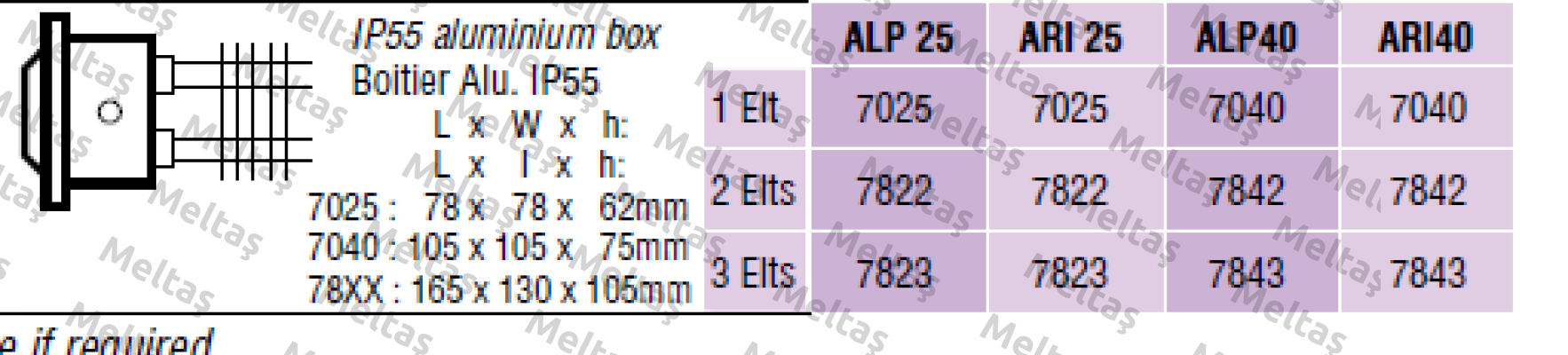 7842 – ALP 40  Chromalox