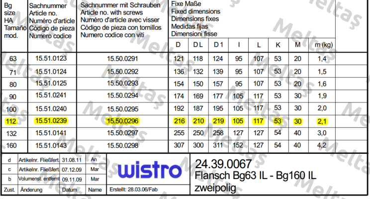 15.51.0239 Wistro