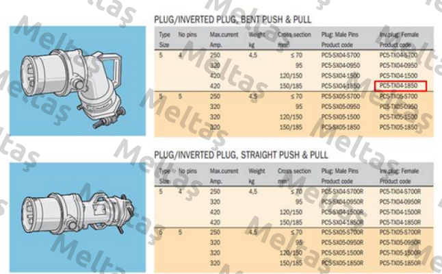 PC5-TX4-1850 OEM  Cavotec