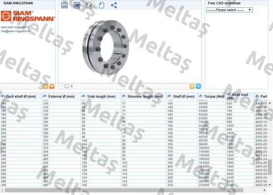 RLK 603-195  Ringspann