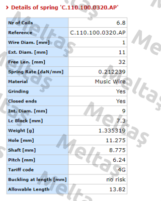 C.110.100.0320.AP  Vanel