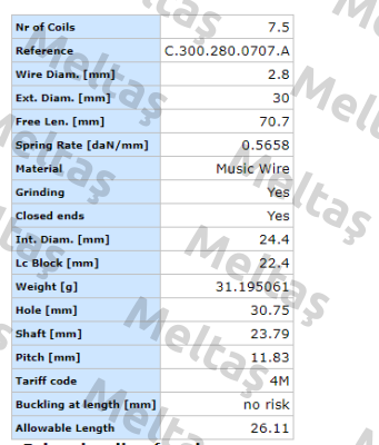 C.300.280.0707.A   Vanel