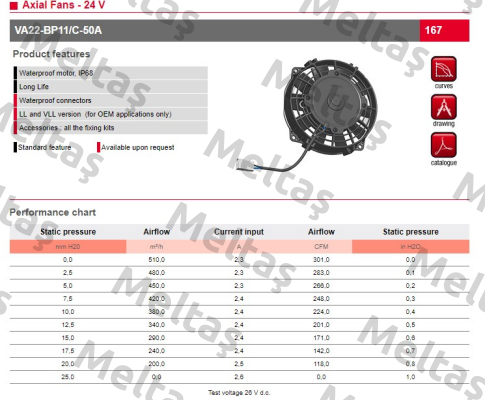 30100379 // VA22-BP11/C-50A 24V SPAL