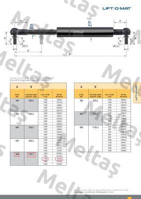 2376LJ / 1700N Stabilus