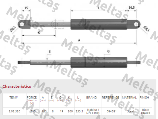 084 581  Stabilus