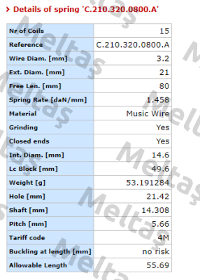 C.210.320.0800.A Vanel