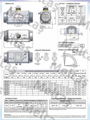 SC220-5UF07F1022AZ Air Torque