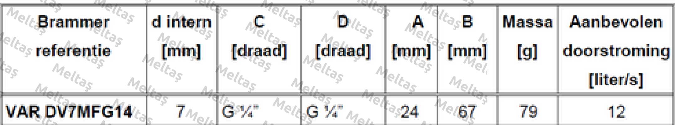 DV7MFB14VD (DV7MFG14VD) Variacor