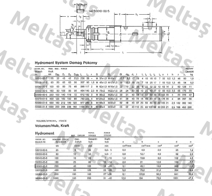 50070-01-5 Hydac