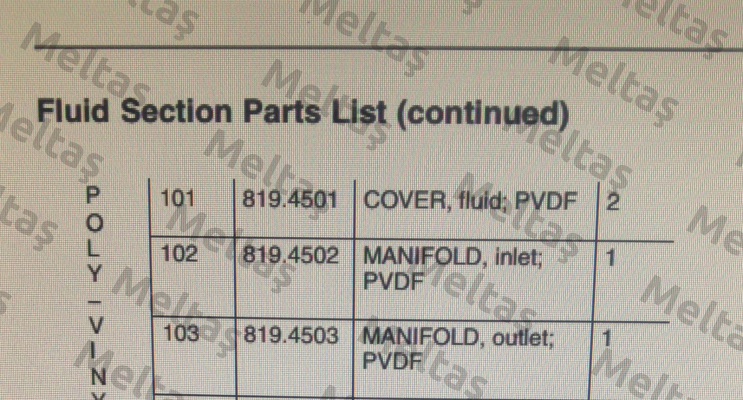 819.4501 Verderair